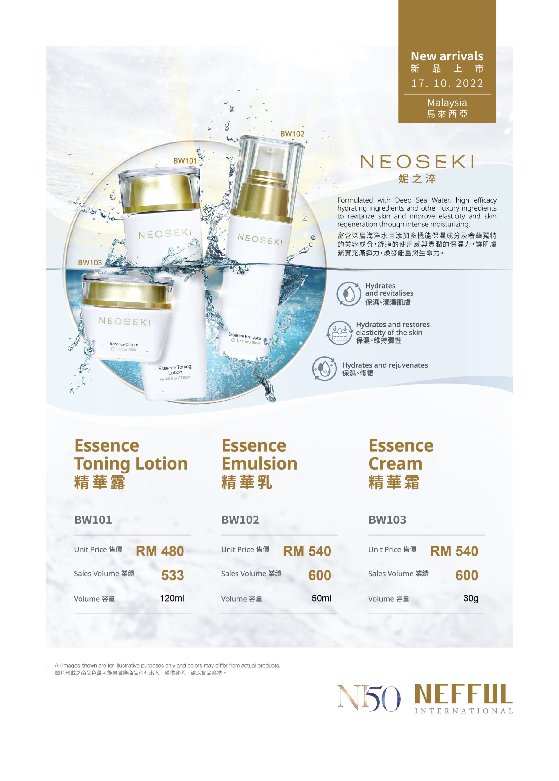 NEOSEKI Skincare Collection