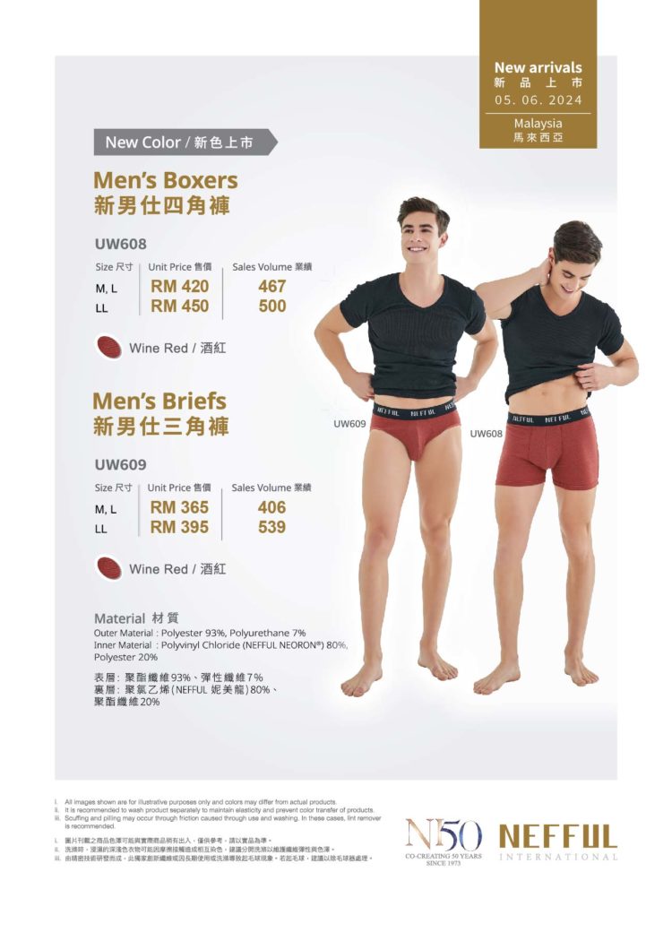 UW608_UW609_DM – June 2024