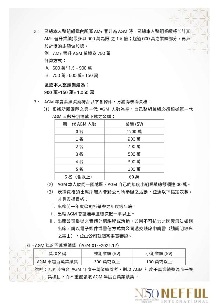 CH_07082024 Annual Awards_MY_page-0002