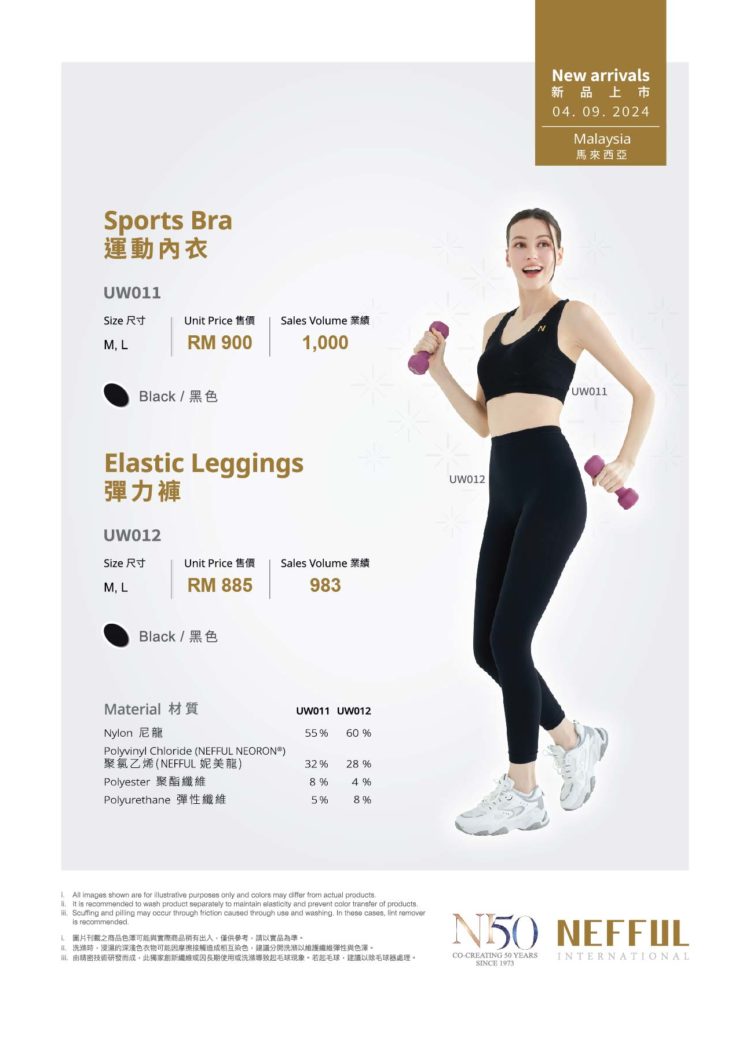 UW011_UW012_DM – Sep 2024 OL_2_1_1