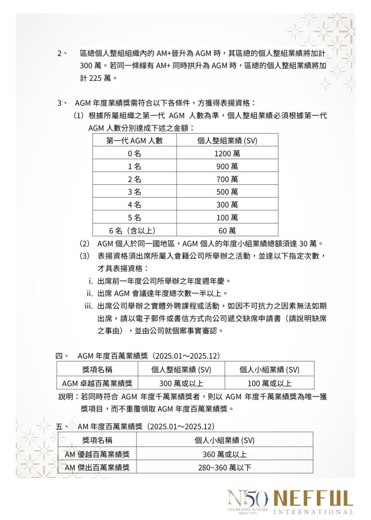 CH_MY_2025 Annual Awards-191224_123_page-0002