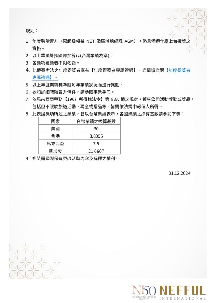 CH_MY_2025 Annual Awards-191224_123_page-0003