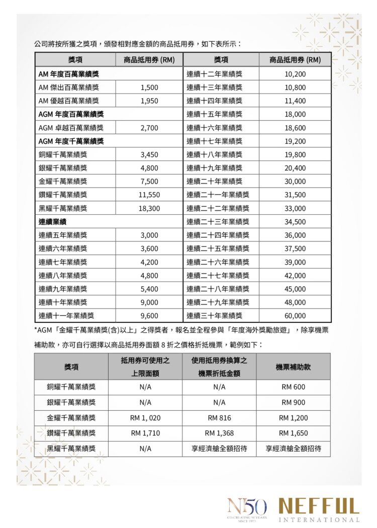 CH_MY_2025 Exclusive Privileges_27122024_page-0002