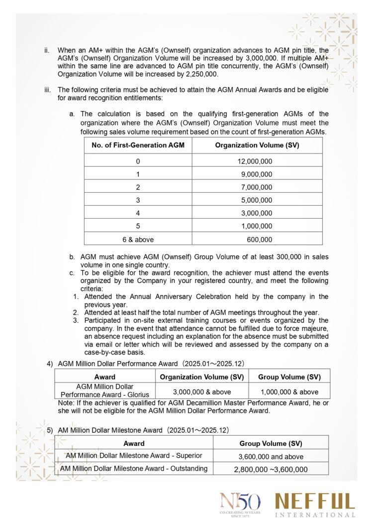 EN_MY_2025 Annual Awards-191224_27122024_page-0002
