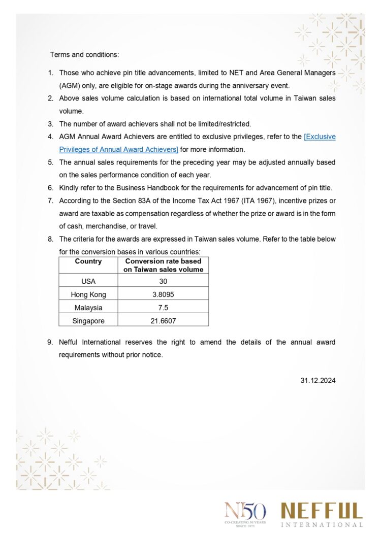 EN_MY_2025 Annual Awards-191224_27122024_page-0003