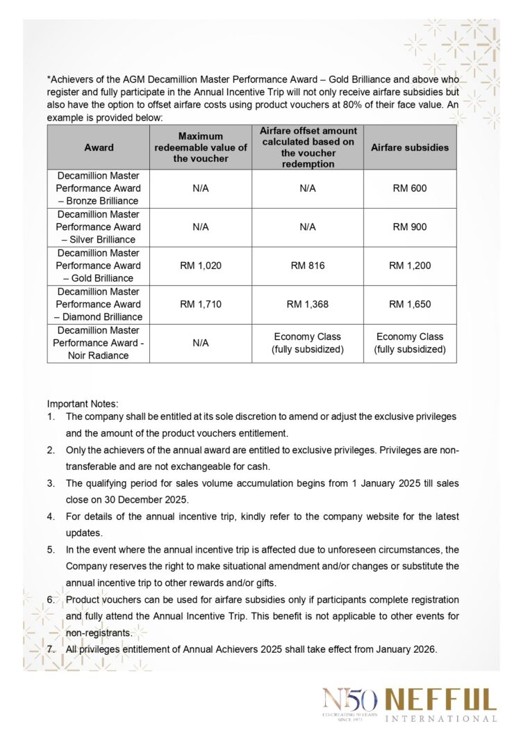 EN_MY_2025 Exclusive Privileges_27122024_page-0003