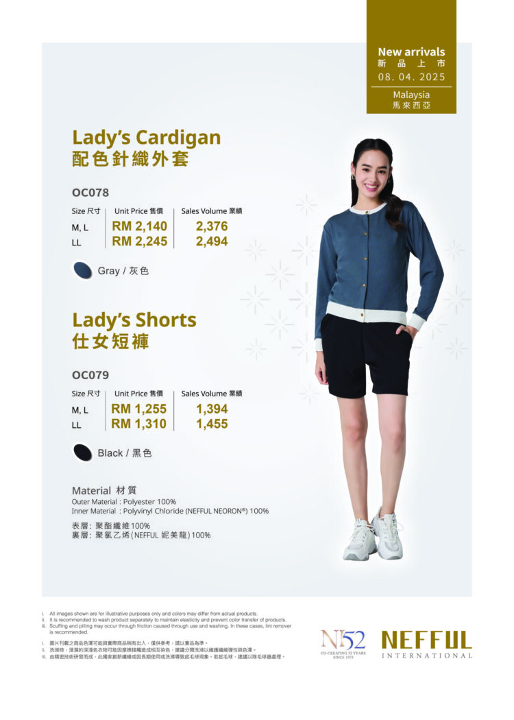 MY_OC078_OC079_DM – April 2025 OL_1_2