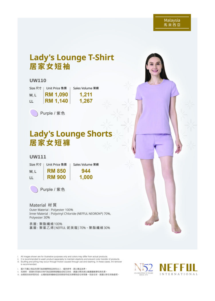 DM – June 2025 [UW110-113] OL_1_1