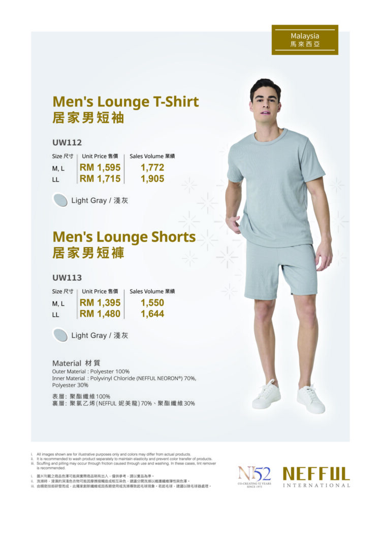 DM – June 2025 [UW110-113] OL_2_2