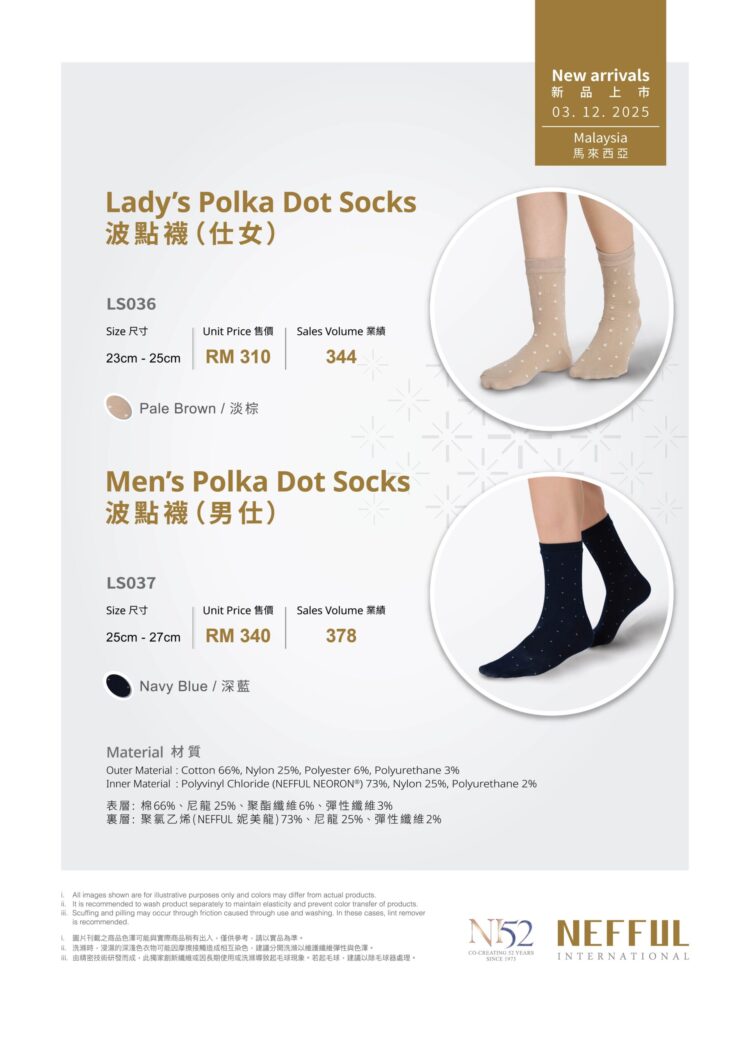 DM – December 2025 OL 2