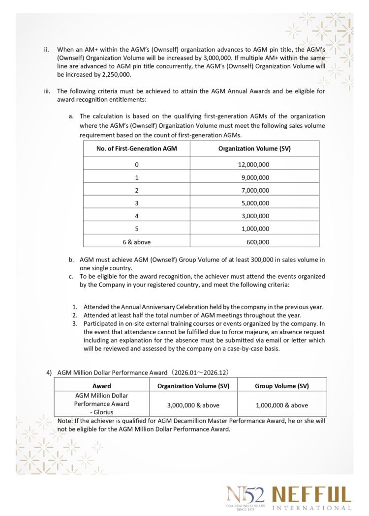 2025 Annual Awards_SG221225_EN (1)_page-0002