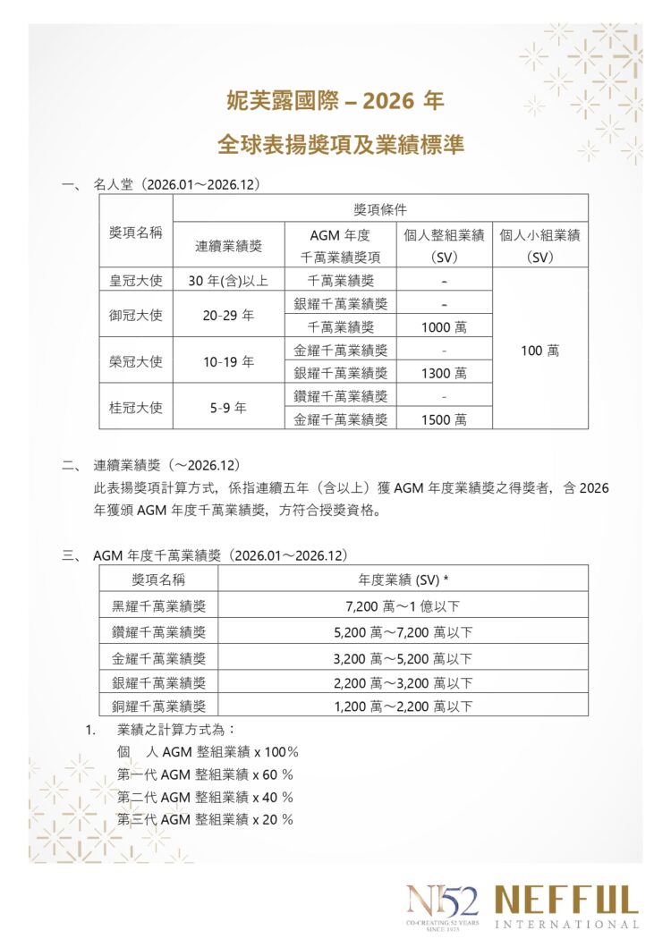 2026 Annual Awards_SG221225 -CH_page-0001