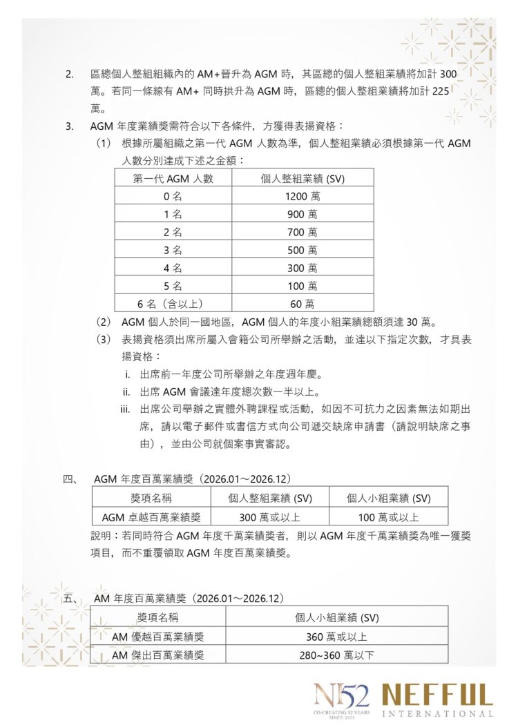 2026 Annual Awards_SG221225 -CH_page-0002