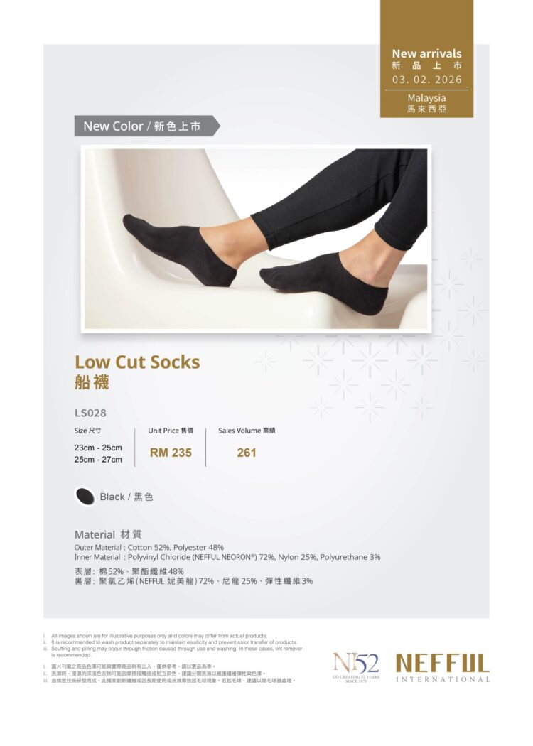 LS028 DM – February 2026 OL